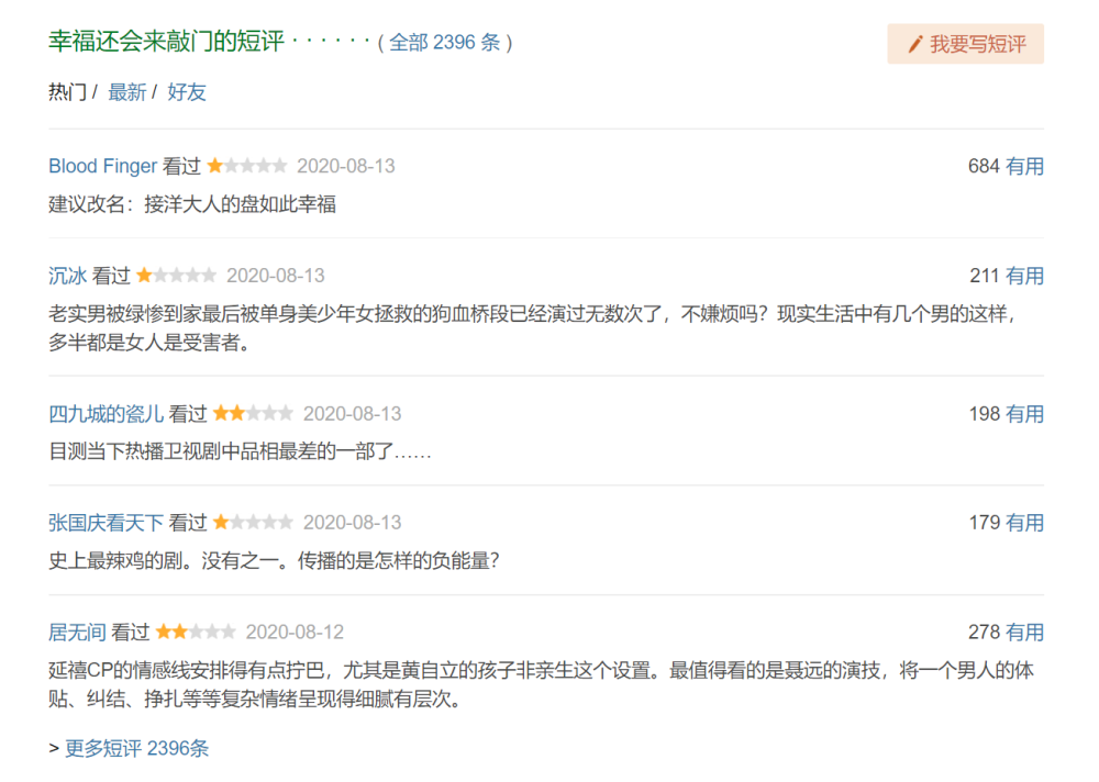 幸福还会来敲门|《幸福还会来敲门》口碑崩了，吴谨言发文声援，却遭粉丝严厉回怼
