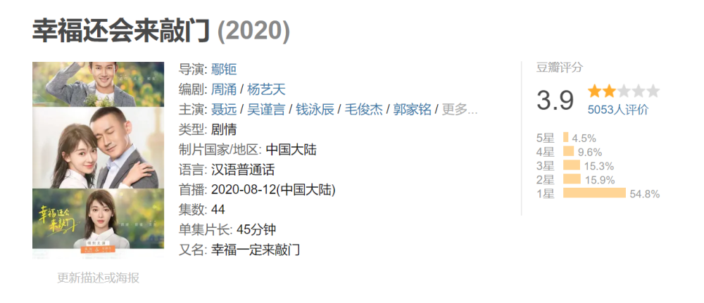 幸福还会来敲门|《幸福还会来敲门》口碑崩了，吴谨言发文声援，却遭粉丝严厉回怼