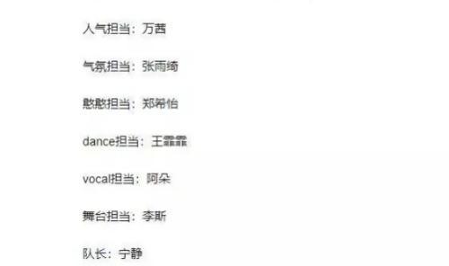 阿朵|网曝《浪姐》成团名单，万茜惹争议，她实至名归，阿朵逆风翻盘？