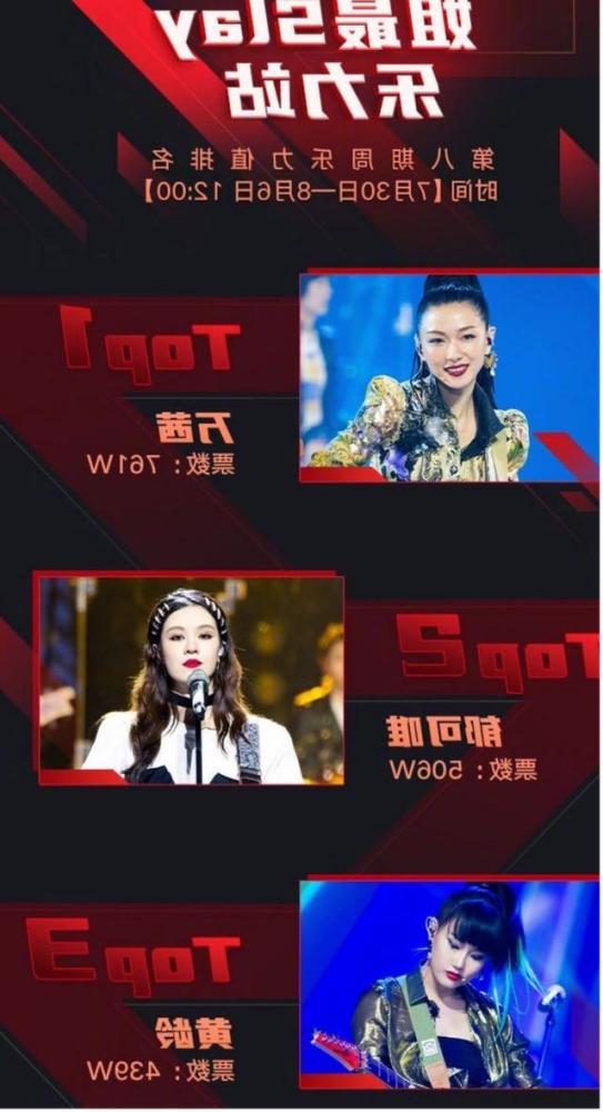 阿朵|网曝《浪姐》成团名单，万茜惹争议，她实至名归，阿朵逆风翻盘？