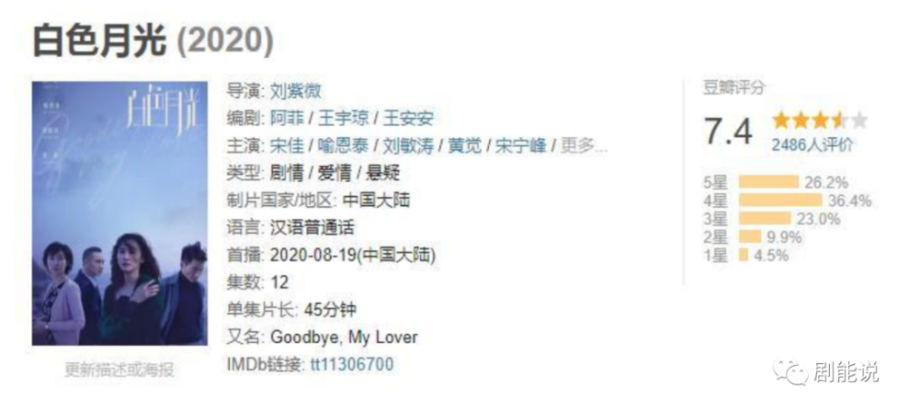 杨雁|后期还是崩了？