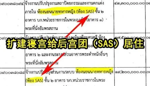 甄嬛传|泰国贵妃高调复宠回宫！遭废黜近一年，现实版甄嬛和如懿的战火重燃