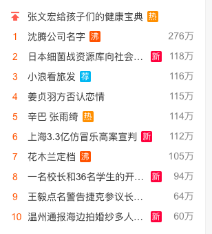 辛有志|套路达人辛有志