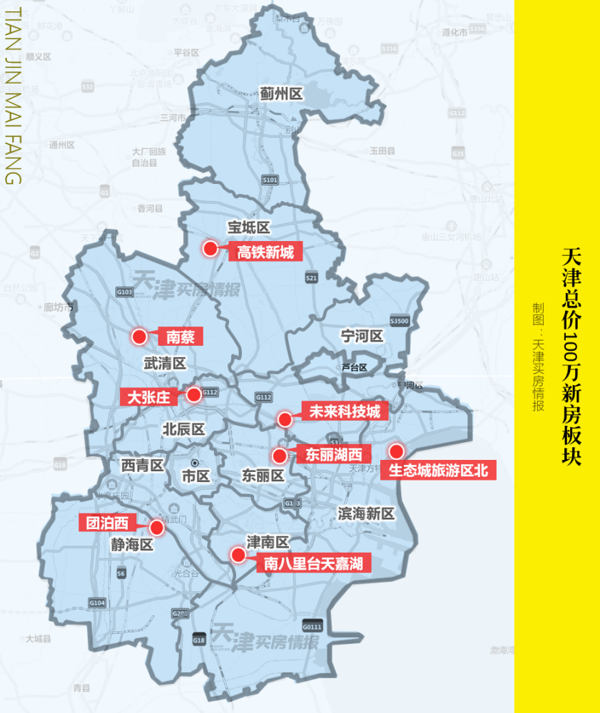 天津总价100万的落户房怎么选 6000字干货不看后悔 腾讯新闻