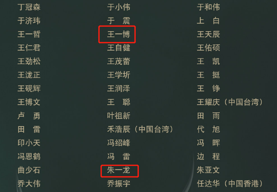 中国电视金鹰奖|金鹰奖第二轮名单公布，朱一龙王一博晋级，肖战太可惜