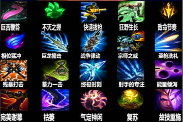 lol:给你100万现金奖励,1年内只能玩1个英雄,我选亚索,你呢?