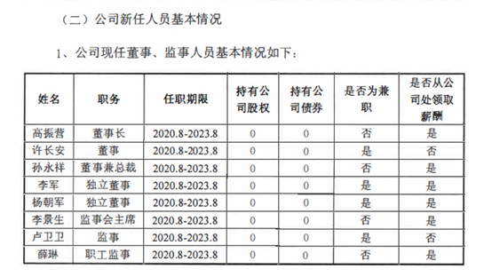 湘财证券迎来掌舵人新任董事长具备多年监管工作经验借