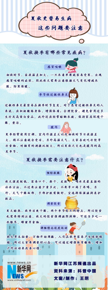 夏秋|夏秋更替易生病，这些问题要注意