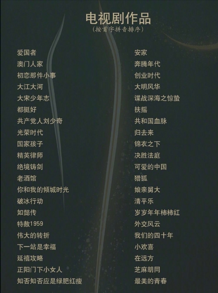 赵丽颖|赵丽颖6年6部爆款电视剧，网播量1800亿，汪海林吐槽：历史第一人