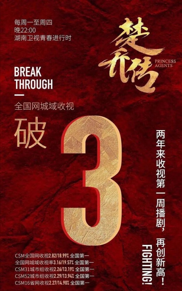 赵丽颖|赵丽颖6年6部爆款电视剧，网播量1800亿，汪海林吐槽：历史第一人