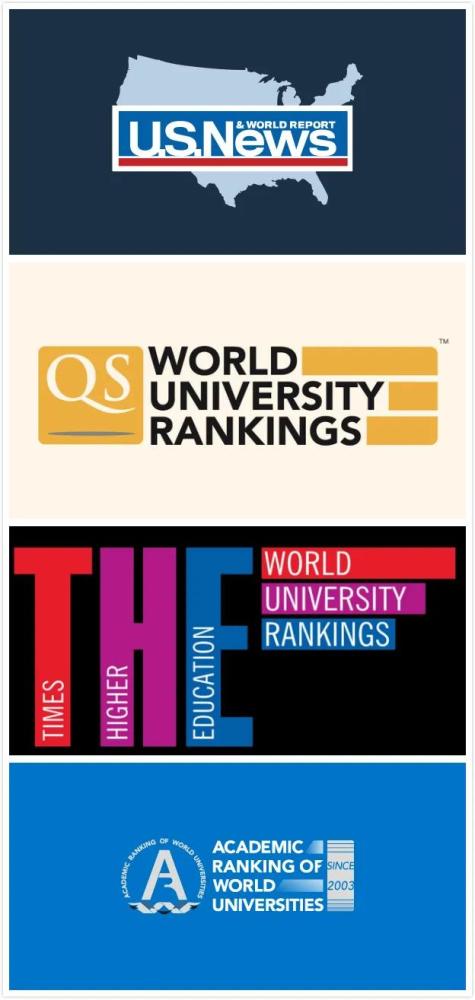 世界大学|2021年泰晤士世界大学排名发布！清华与杜克并列Top20