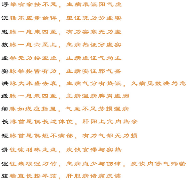 浅谈脉诊的三部九侯