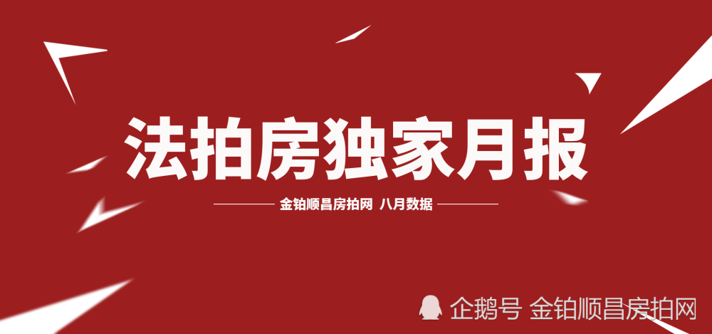 北京|金铂顺昌独家：北京市8月份法拍房月报