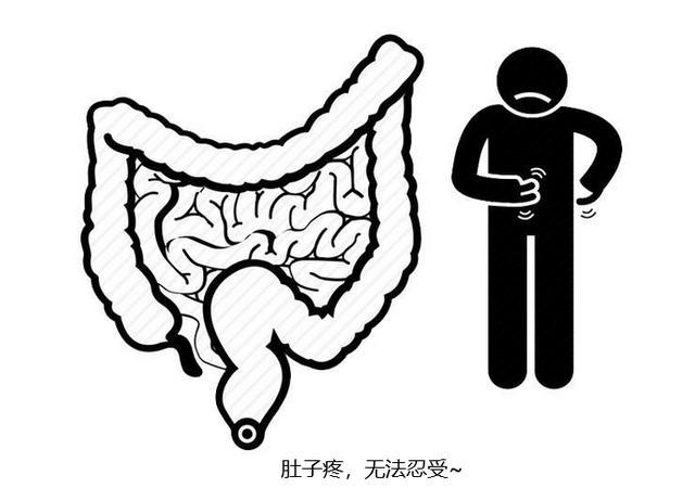 腹部|体内有癌，腹部先知？腹部2种异常反复出现，最好去检查一下