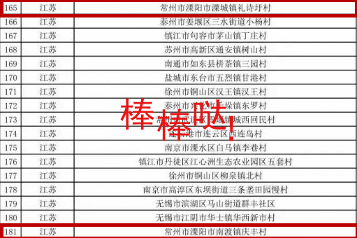 游埠镇GDP_杏坛镇gdp数据图(3)