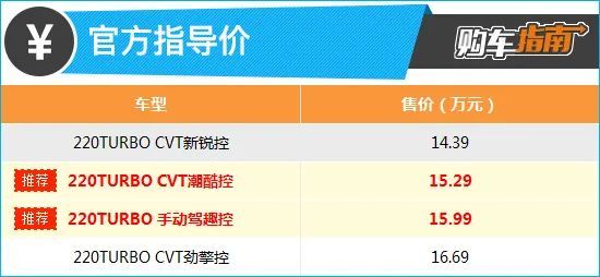 装修日记里的家之美好