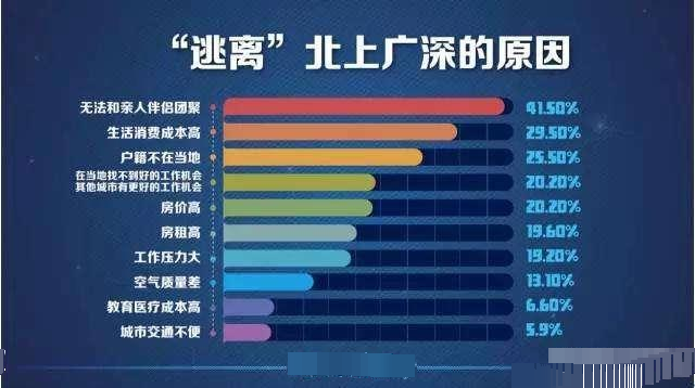 拥有多少钱才叫有钱人？为什么？