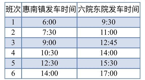 55分钟后，惠南镇直接前往第六医院东医院。