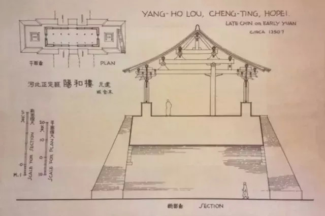 梁思成|时隔80年，梁思成大量建筑手稿曝光！网友：分分钟媲美电脑制图！