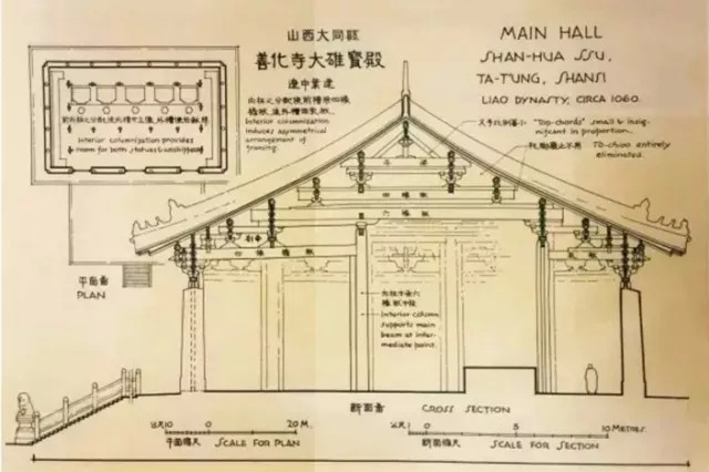 梁思成|时隔80年，梁思成大量建筑手稿曝光！网友：分分钟媲美电脑制图！