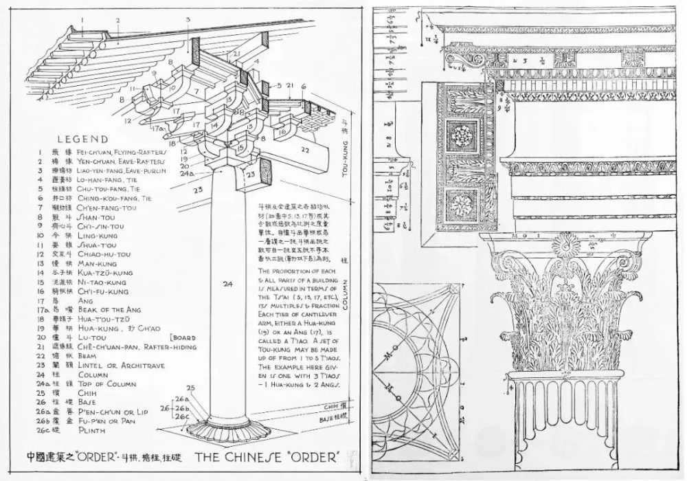 梁思成|时隔80年，梁思成大量建筑手稿曝光！网友：分分钟媲美电脑制图！