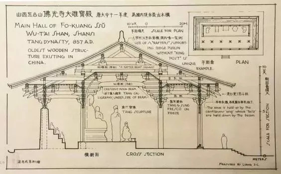 梁思成|时隔80年，梁思成大量建筑手稿曝光！网友：分分钟媲美电脑制图！