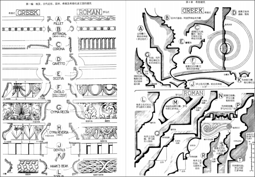 梁思成|时隔80年，梁思成大量建筑手稿曝光！网友：分分钟媲美电脑制图！