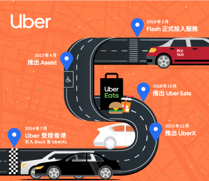 香港Uber司机输了官司，网约车合法化动了谁的奶酪？_腾讯新闻