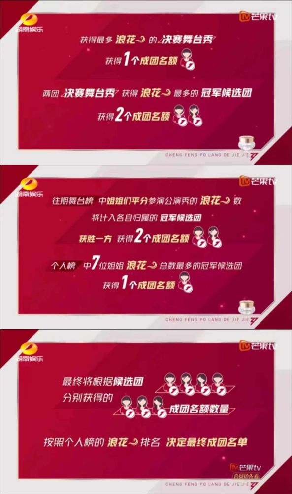 乘风破浪的姐姐|宁静C位，浪姐输了，杜华赢了