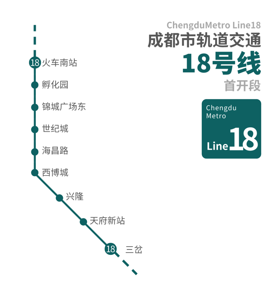 成都地铁18号线通过验收预计本月内开通