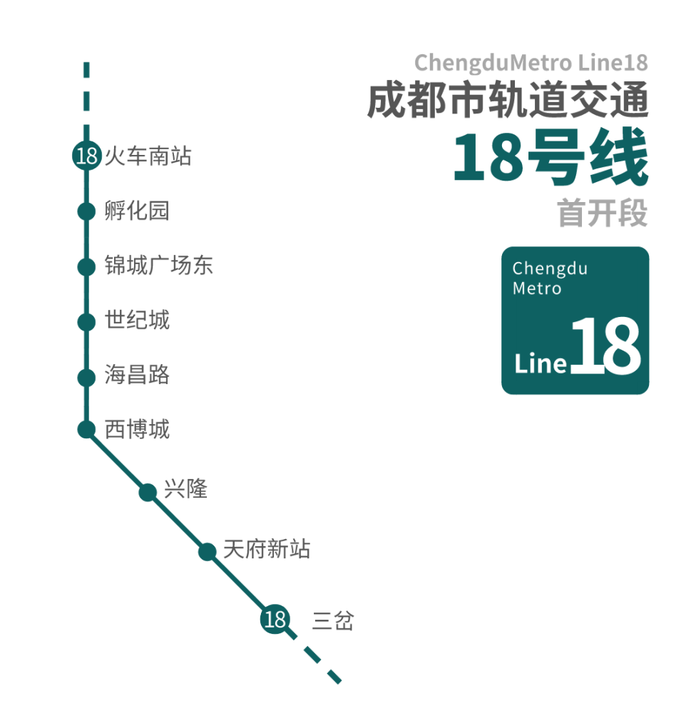 成都地铁18号线通过验收 预计本月内开通