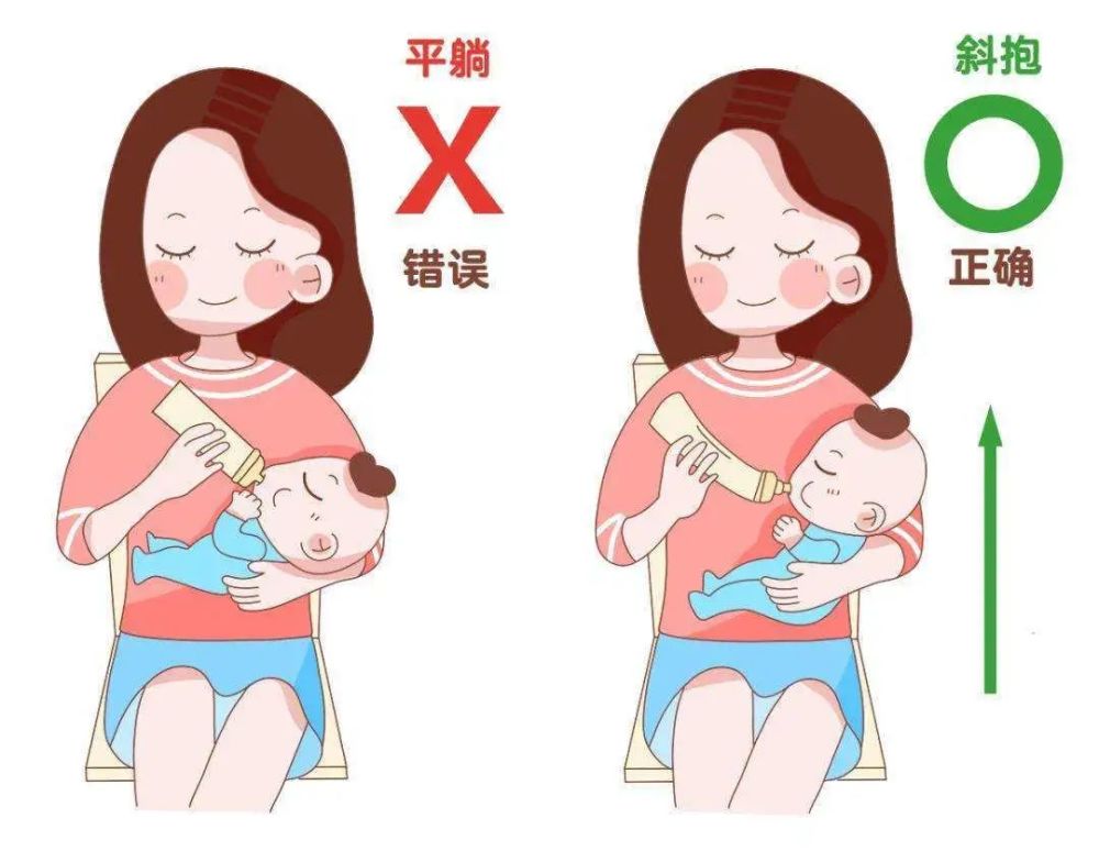 奶粉喂养的宝宝需要喂水?如何进行奶瓶喂养?