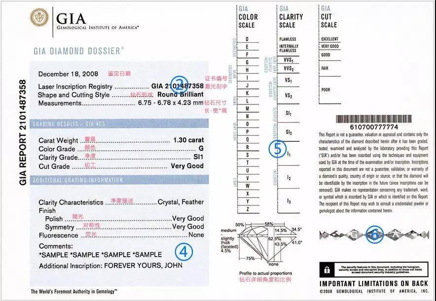 翡翠|东海不产水晶、云南也不产翡翠，这些珠宝误区你知道吗？