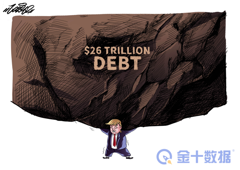 债务规模达GDP的98％，美国为什么不会破产？