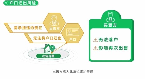 北京链家|关注签约环节交易安全 北京链家发布9大风险提醒