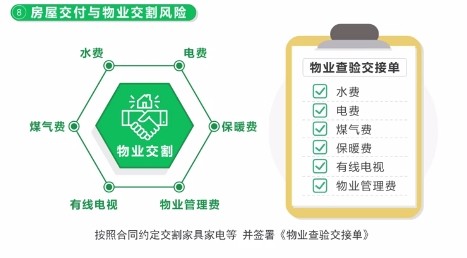 北京链家|关注签约环节交易安全 北京链家发布9大风险提醒