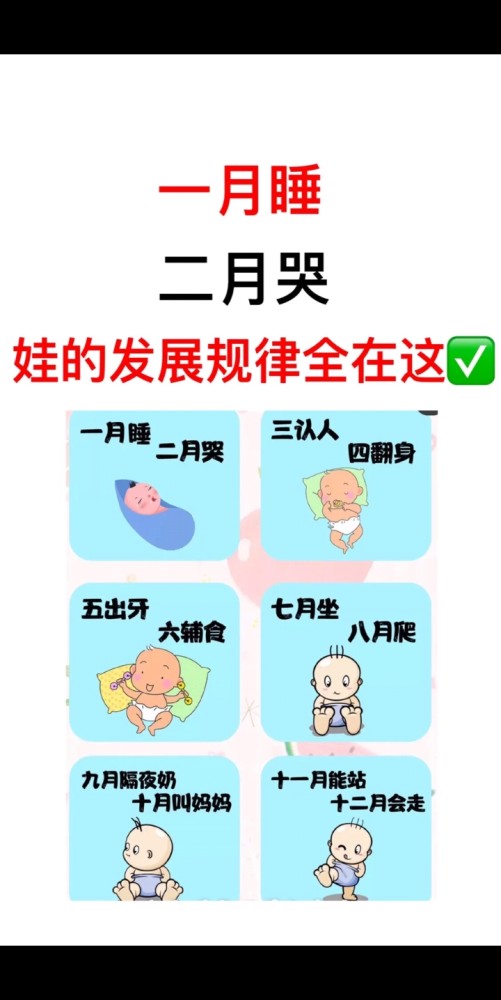 一朝分娩,当一个婴儿降生,在婴幼儿这个阶段是幼年期发育速度最快的