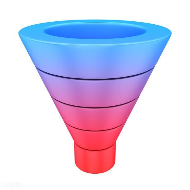 重新认识"漏斗模型"