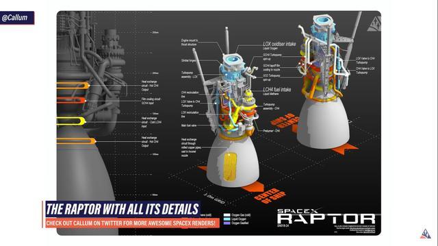 spacex公司|spacex星舰SN6刚刚再次成功进行150米跳跃，马斯克再次取得突破