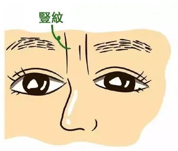 选媳先选眼散财又克夫的眼相