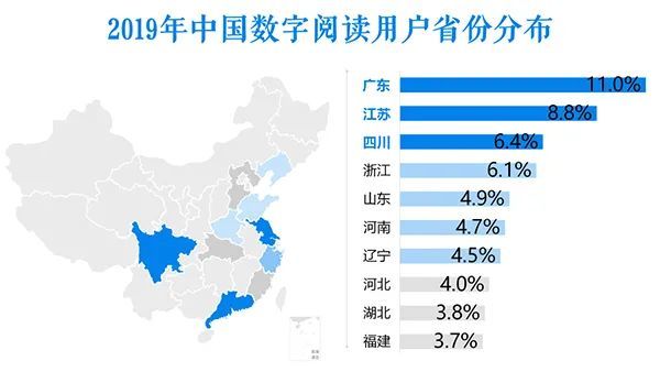 19 年数字阅读市场简析 市场规模预计超过0亿 腾讯新闻