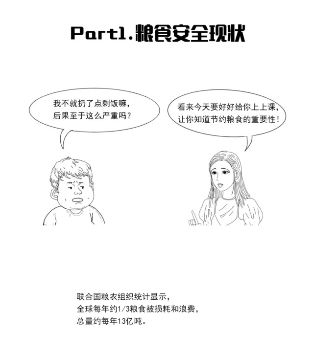 杜绝浪费|杜绝“舌尖上的浪费”