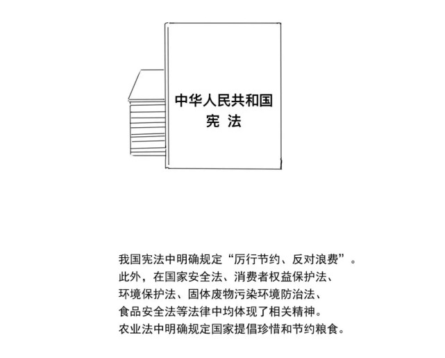 杜绝浪费|杜绝“舌尖上的浪费”