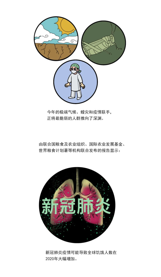 杜绝浪费|杜绝“舌尖上的浪费”