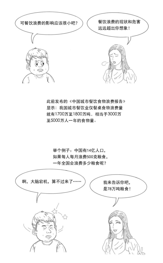 杜绝浪费|杜绝“舌尖上的浪费”