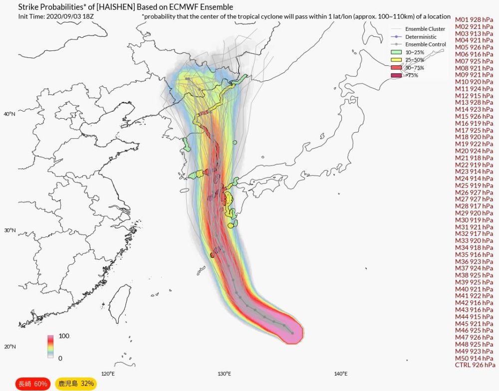 台风|将超过17级！超强台风海神已成今年风王，台风眼又圆又深