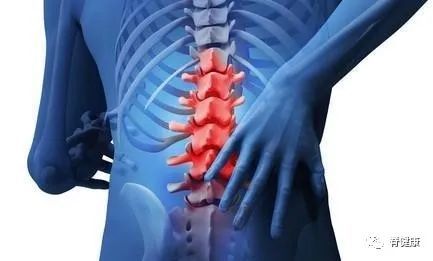 腰椎间盘突出|干货：椎间盘突出的程度及具体辨析
