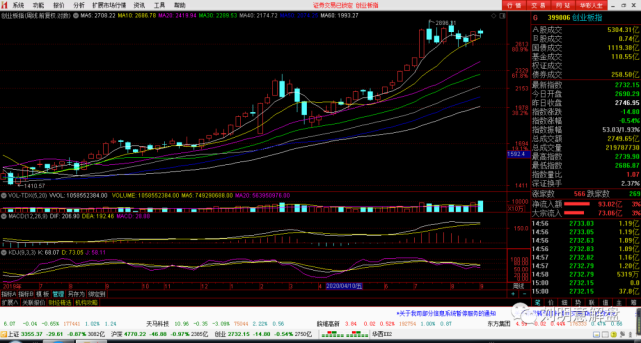 腾讯内容开放平台