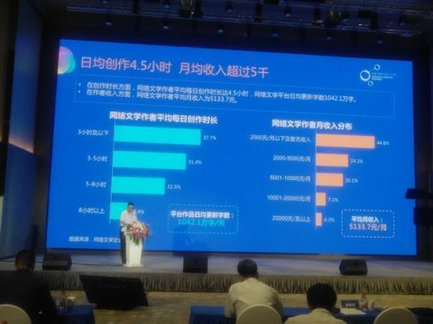 网络文学|2019年中国网络文学作者达到1936万人 平均月收入5133.7元