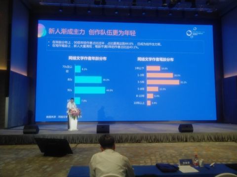 网络文学|2019年中国网络文学作者达到1936万人 平均月收入5133.7元